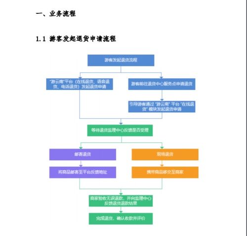 臨滄市發(fā)布2022年文化和旅游工作要點，推動文旅融合高質量發(fā)展
