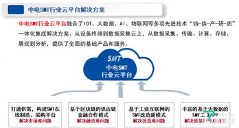 中電工業(yè)互聯(lián)網(wǎng)朱立鋒 聚焦數(shù)字內(nèi)容制作，破解智能制造服務(wù)企業(yè)的生存困境