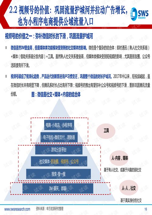 數字內容制作服務的價值重塑 社交與精品內容鑄基、產業賦能起步